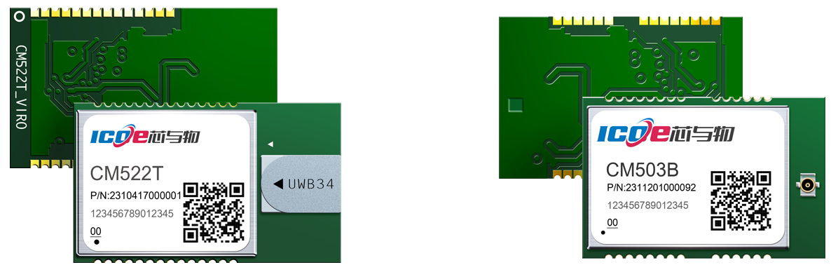 UWB+GNSS Module