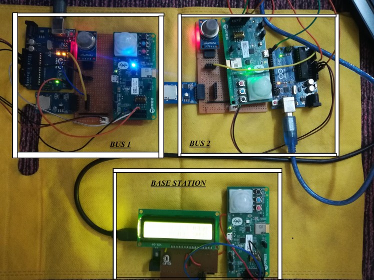 Samyak Jain Pollution Parameters Monitoring System 11