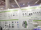 2025 2nd Charging pile and battery swapping exhibition Beijing