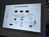 Parts on RV & Camping Exhibition Beijing 2026